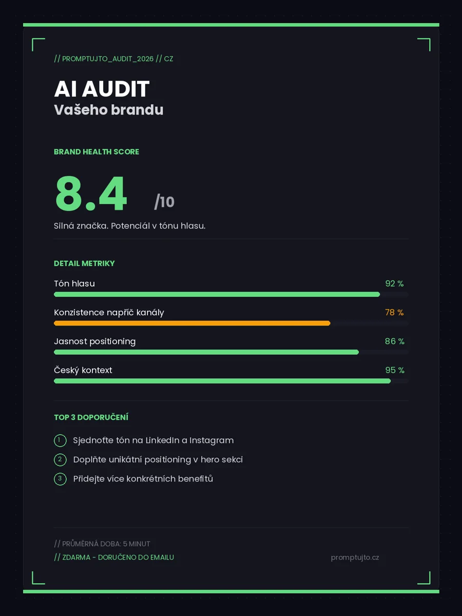 Ukázka výsledku AI Auditu značky